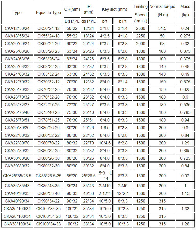 1540897648129915.png canvas.png